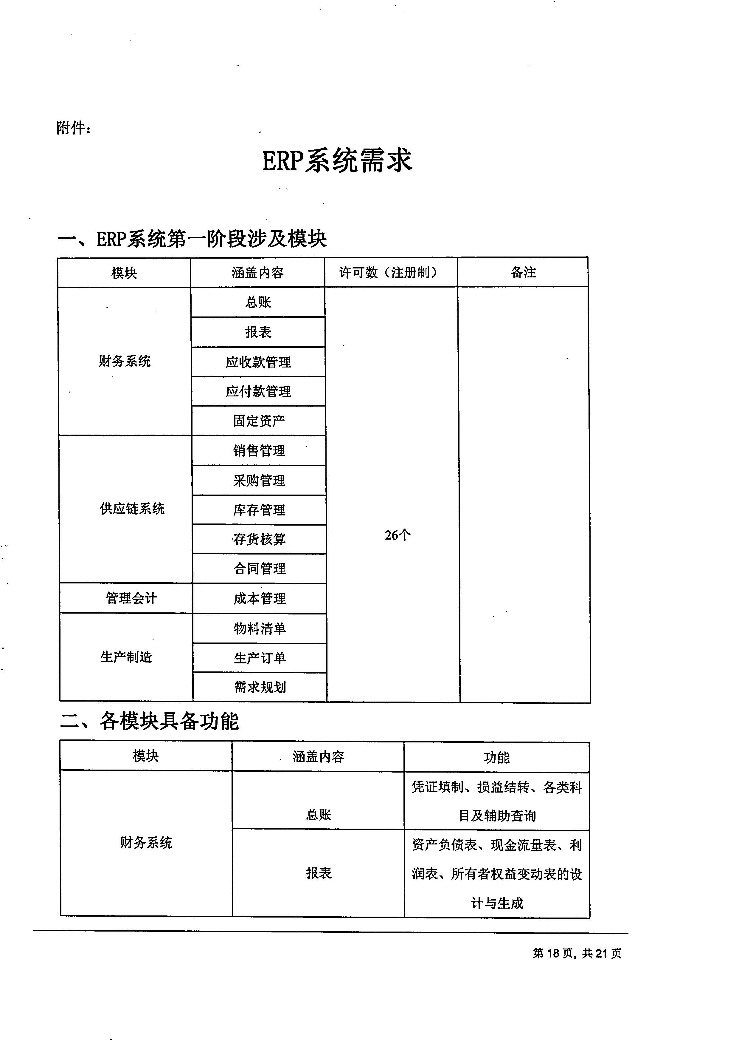 成都傅立葉電子科技有限公司【用友ERP】項目邀標文件_頁面_18