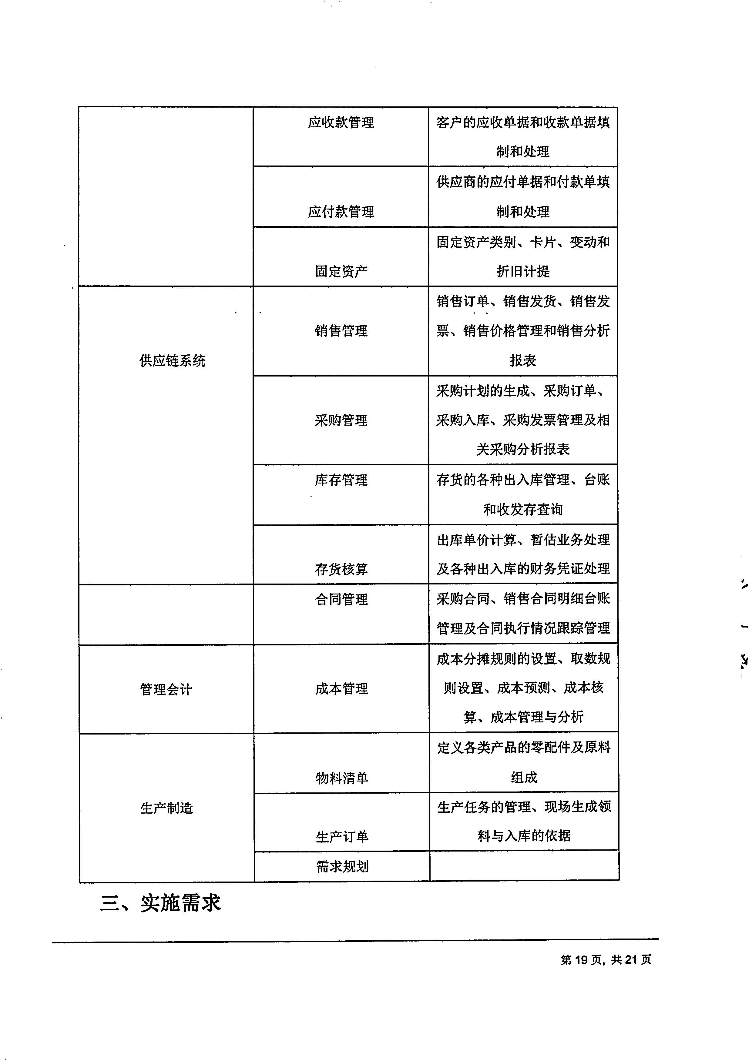 成都傅立葉電子科技有限公司【用友ERP】項目邀標文件_頁面_19