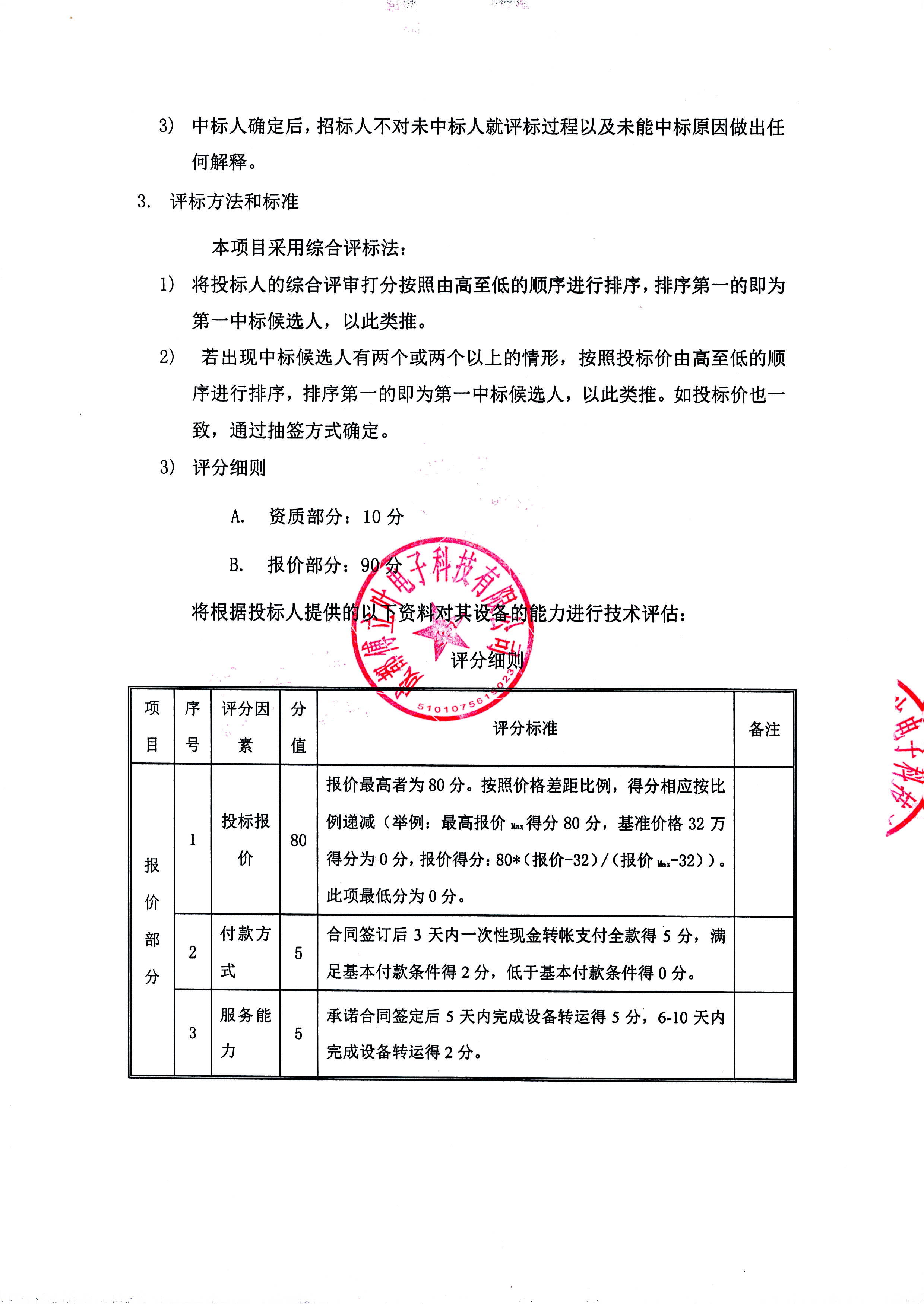 成都傅立葉電子科技有限公司閑置SMT產(chǎn)線設(shè)備處理招標(biāo)文件_頁面_7
